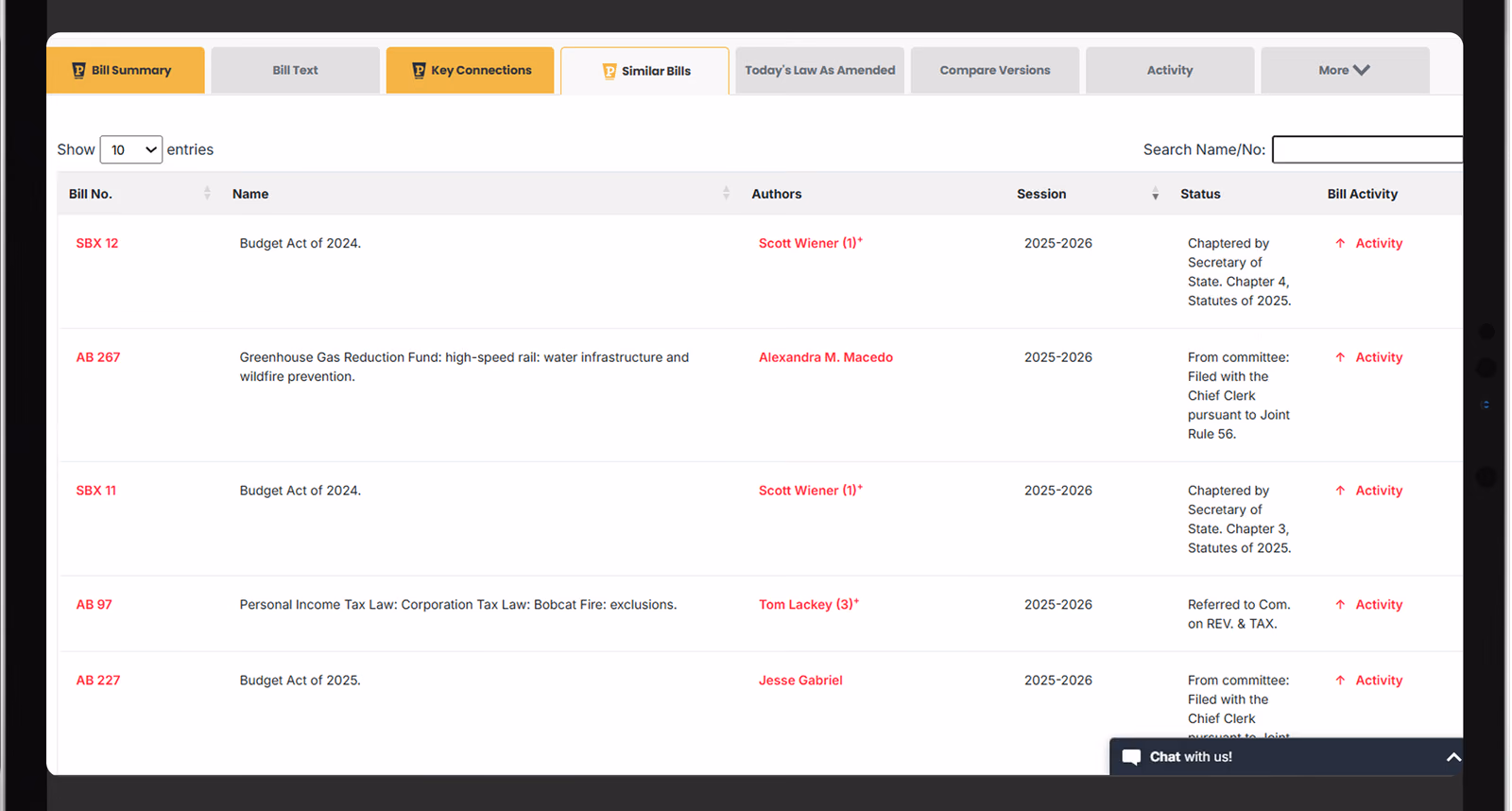 Politics.AI Similar Bills tab showing a table of comparable bills with bill number, name, authors, session, status, and activity.