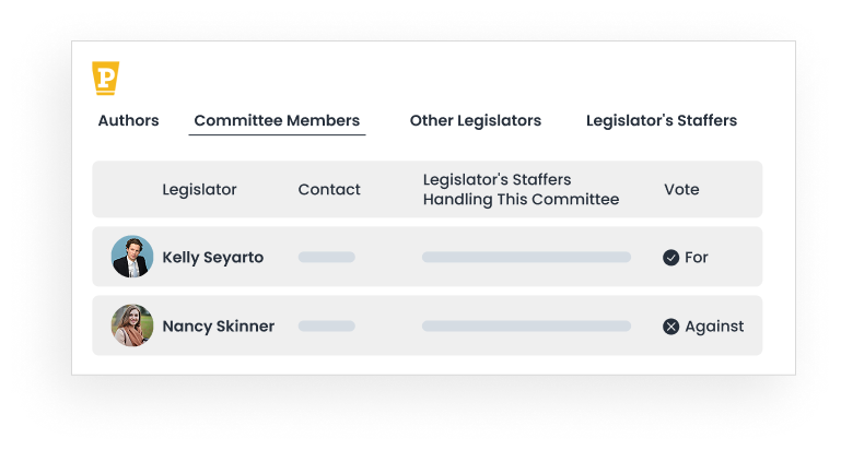 Politics.AI smart insights interface