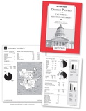 2022-2031 Election District Profiles (DP)
